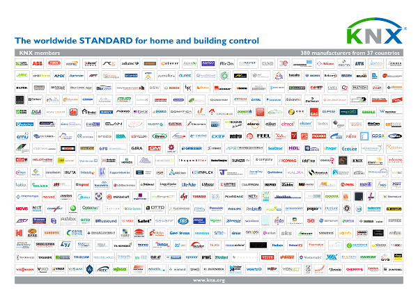 KNX International for iPhone